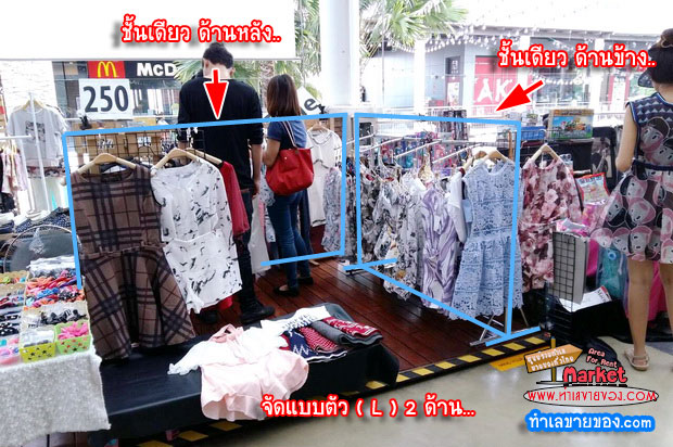 มีงบ 5,000 เปิดร้าน “ขายเสื้อผ้า” ในตลาดนัดได้ไหม[ Step By Step  จากไม่เป็นอะไรเลย ]